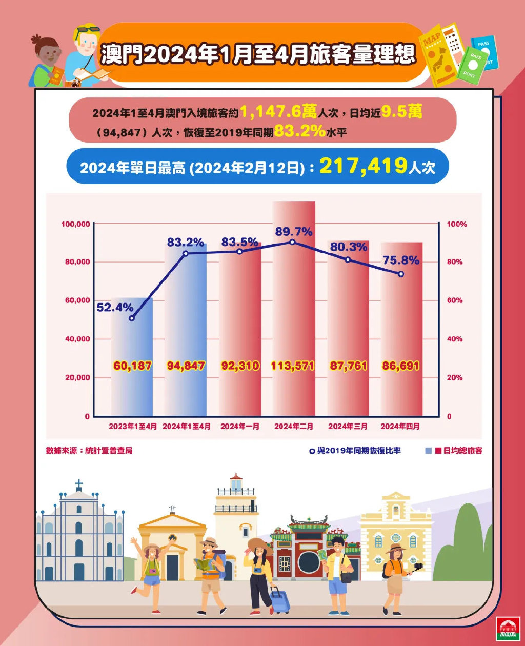 新2025澳门免费资料详细解答、解释与落实