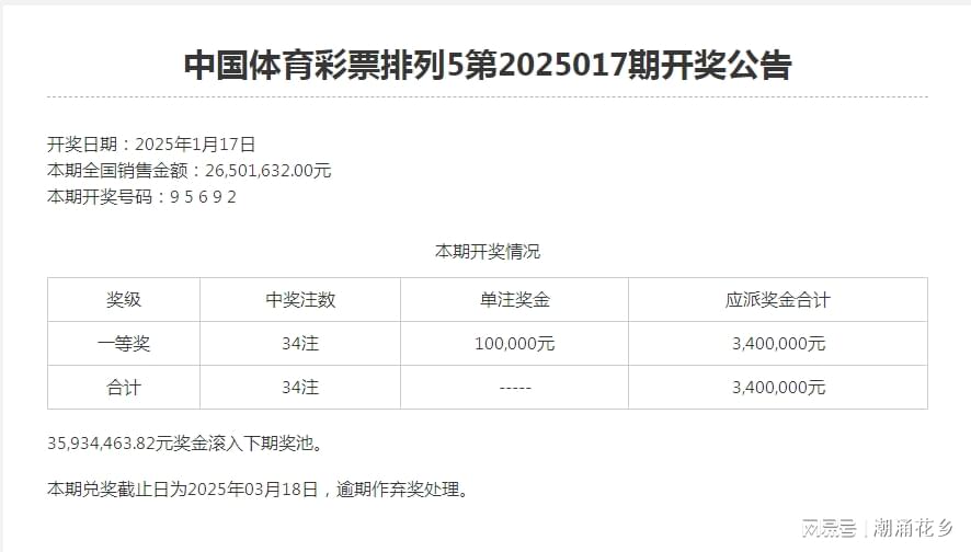 新澳门平特一肖100期开奖结果-实证-实证释义、解释与落实